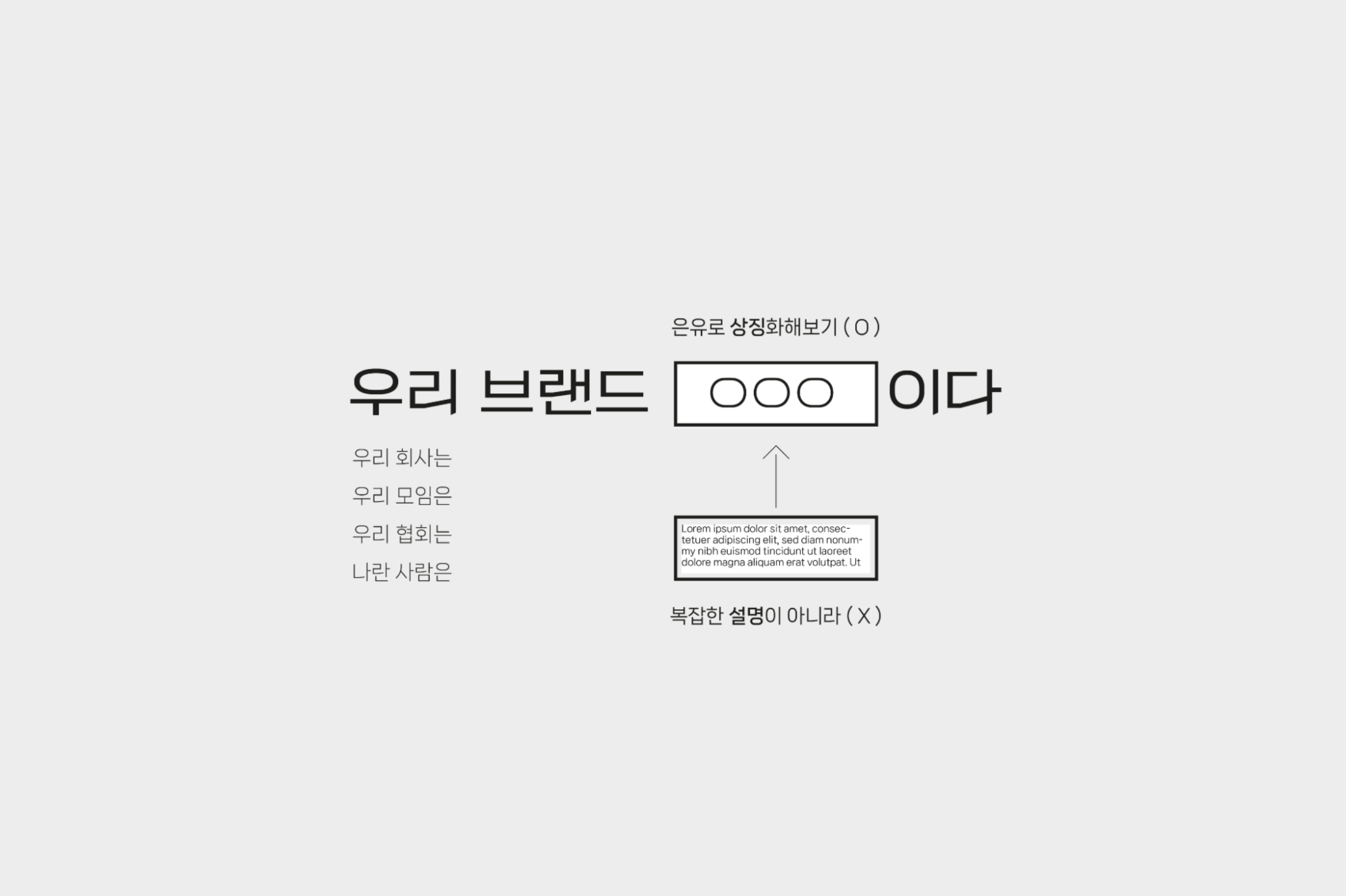 비즈니스에서도 작동하는 은유의 힘