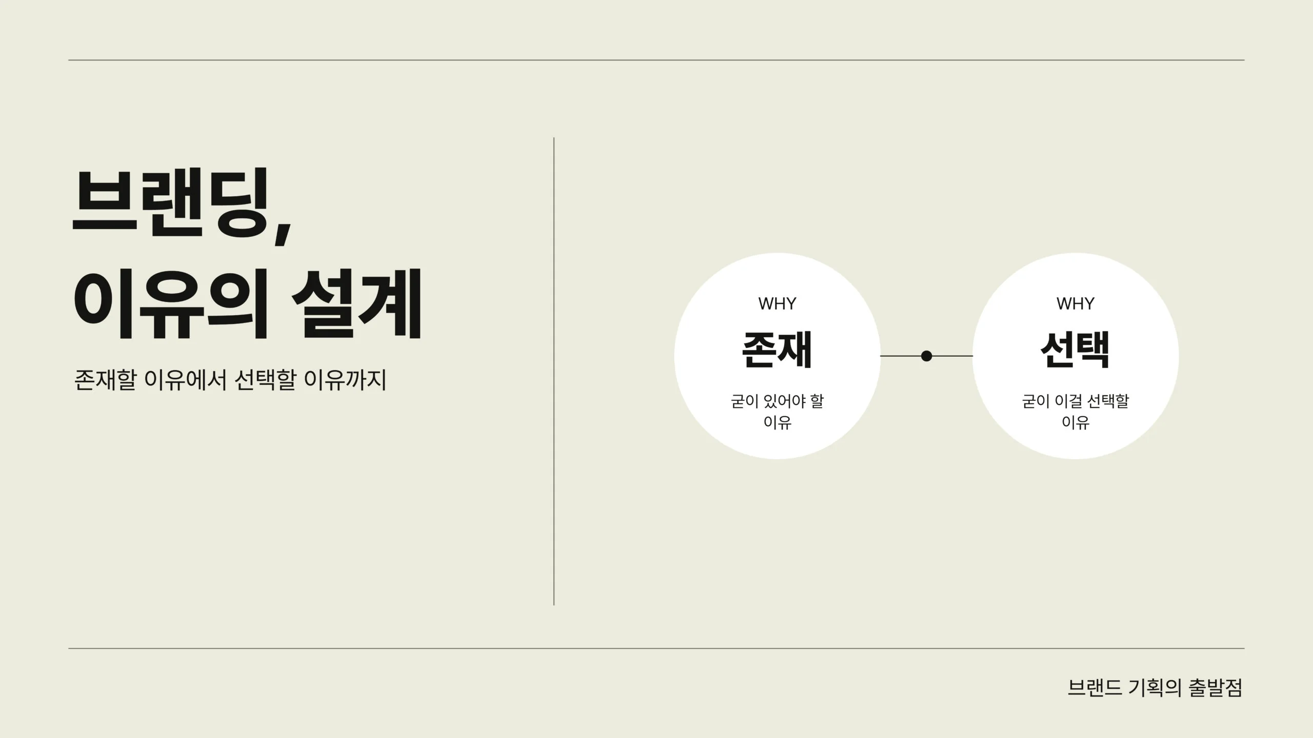 브랜딩, 이유의 설계 — 존재할 이유에서 선택할 이유까지