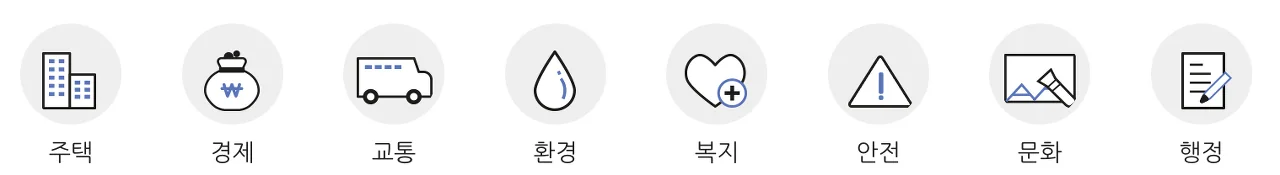 서울시의 정책별 분야 아이콘들