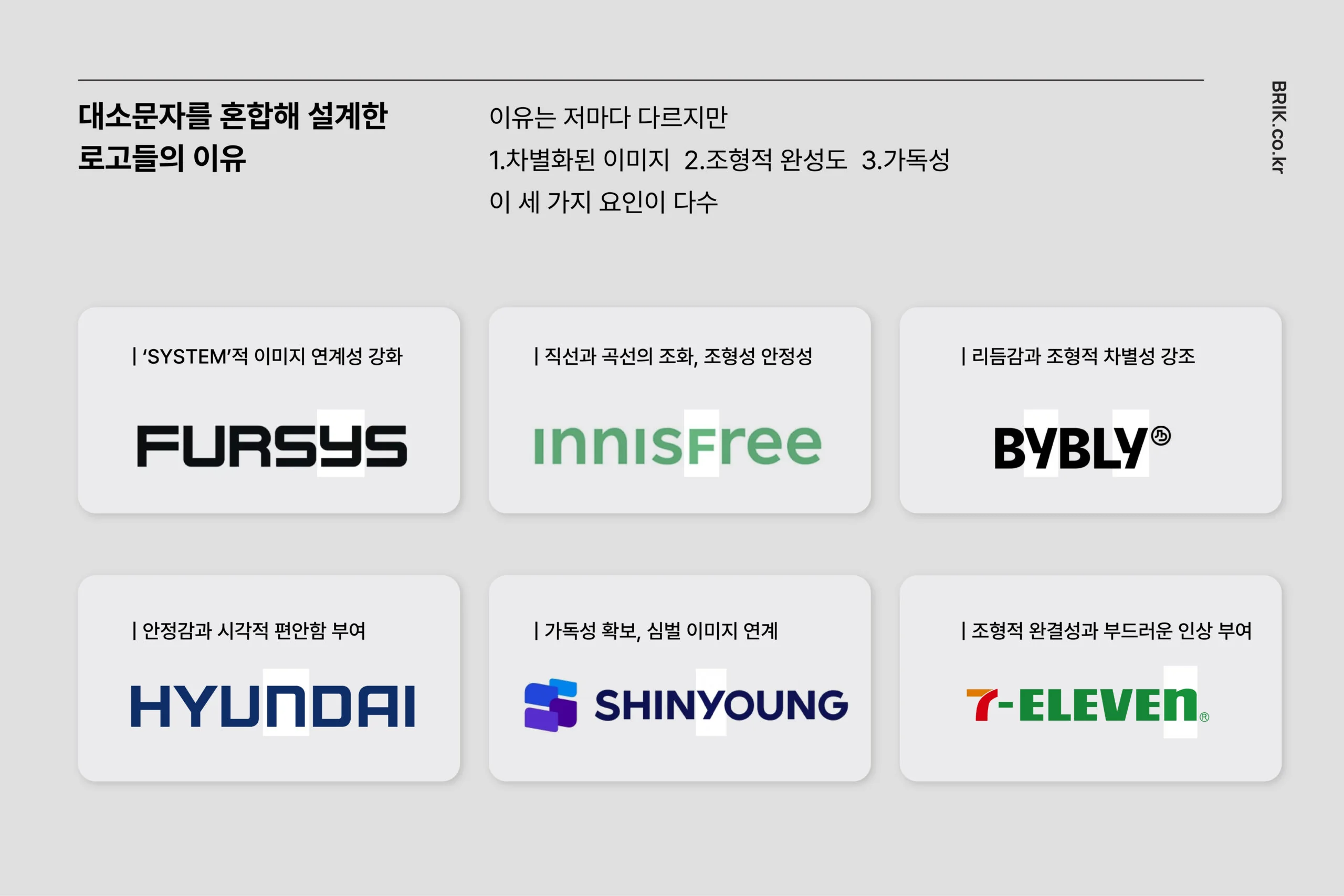 대소문자를 혼합해 설계한 로고들의 세 가지 이유 정리 - 차별화된 이미지, 조형적 완성도, 가독성 (FURSYS, innisfree, BYBLY 사례)