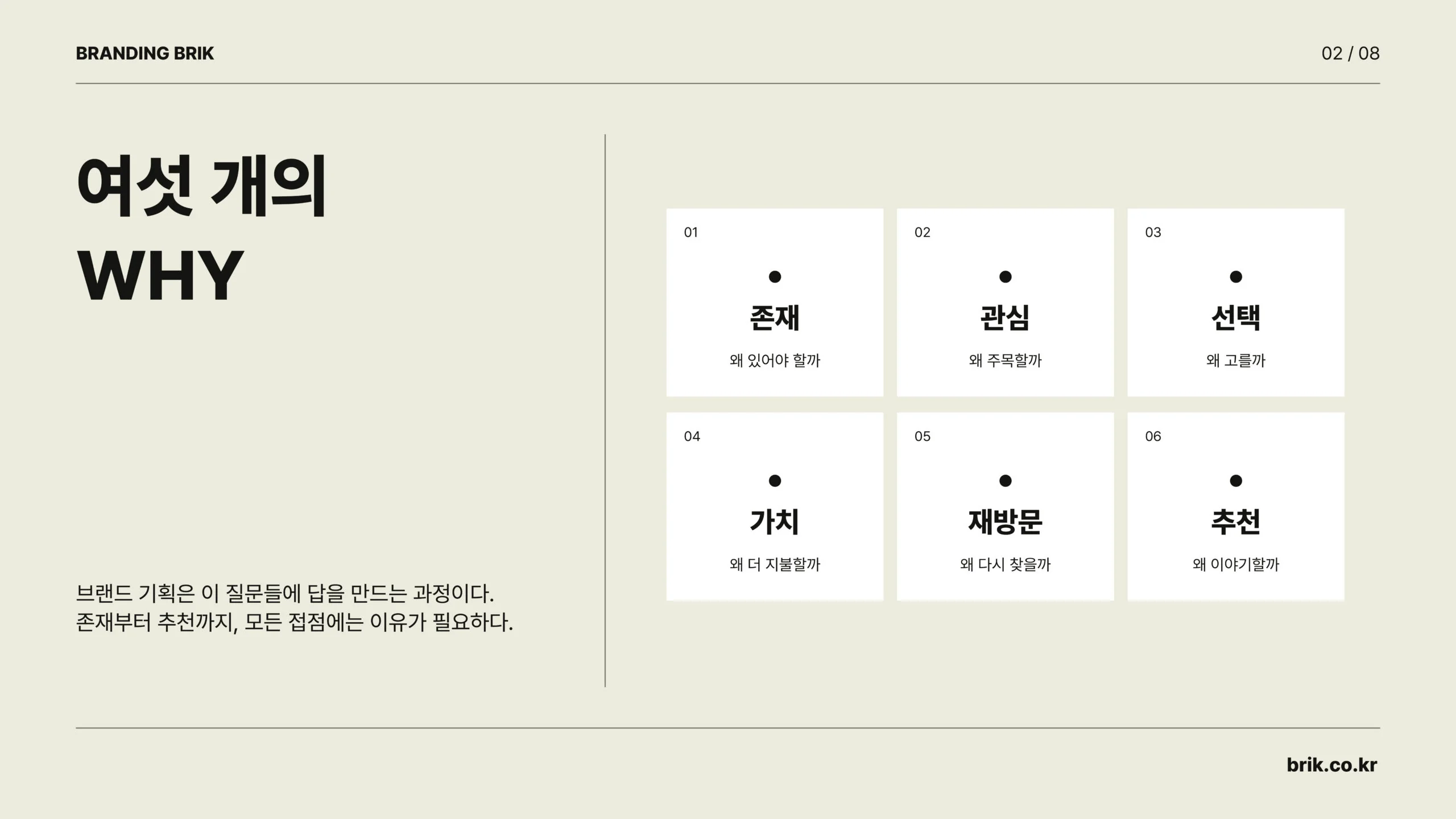 브랜드를 설계하는 여섯 개의 WHY