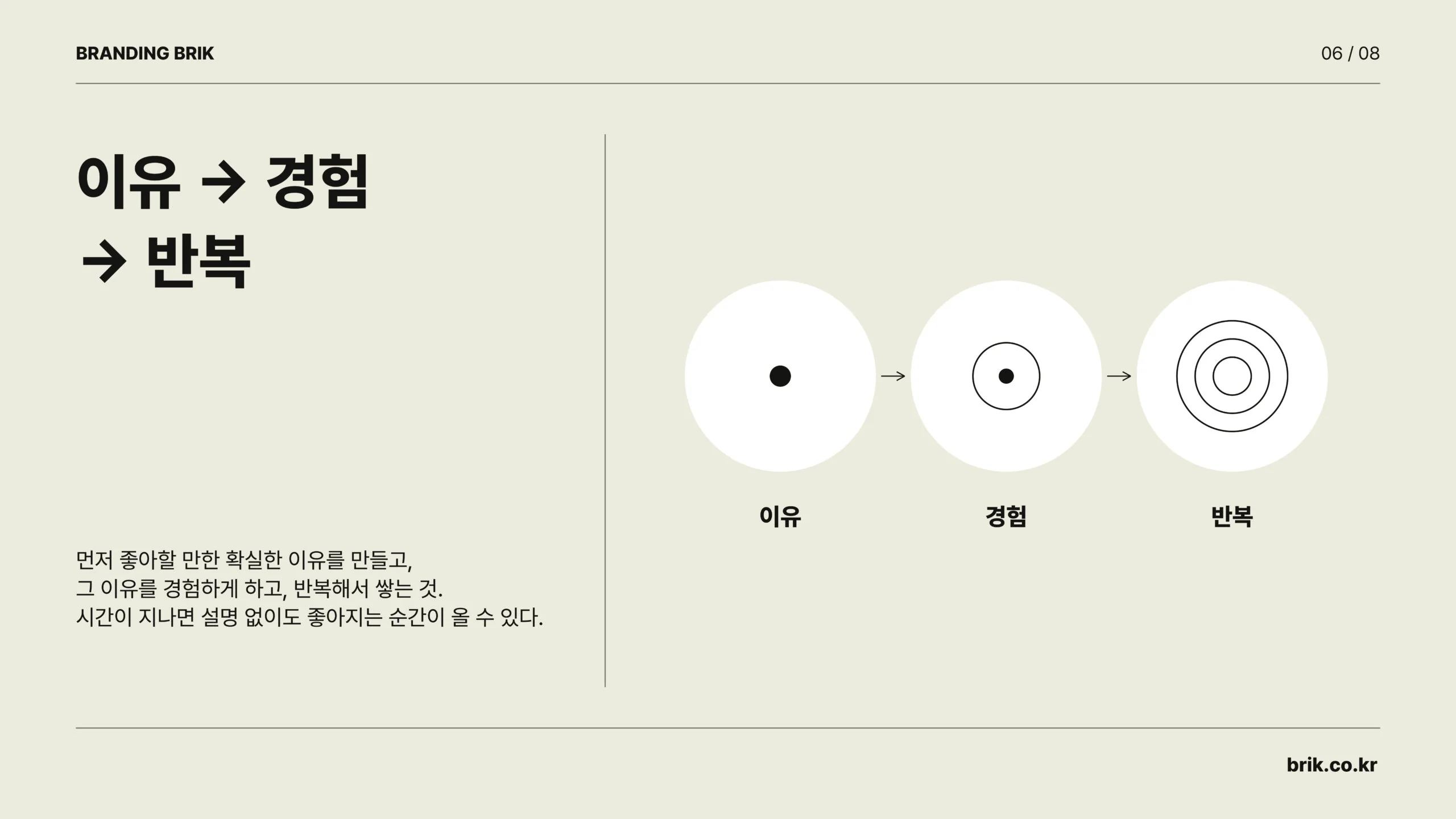 선택할 이유를 경험과 반복으로 만드는 브랜딩