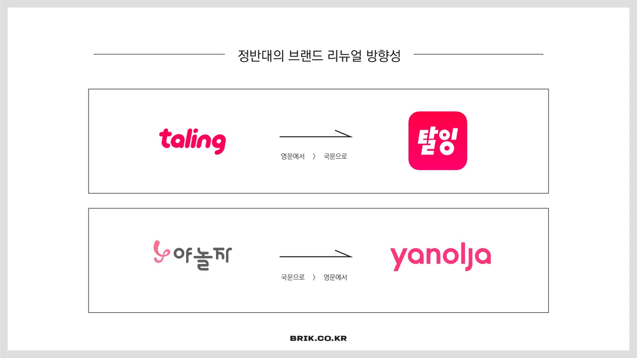 탈잉은 더욱 국내 고객 친화적인 서비스 강화를 위해 국문으로 , 야놀자는 글로벌 확장의 전략을 위해 영문으로 