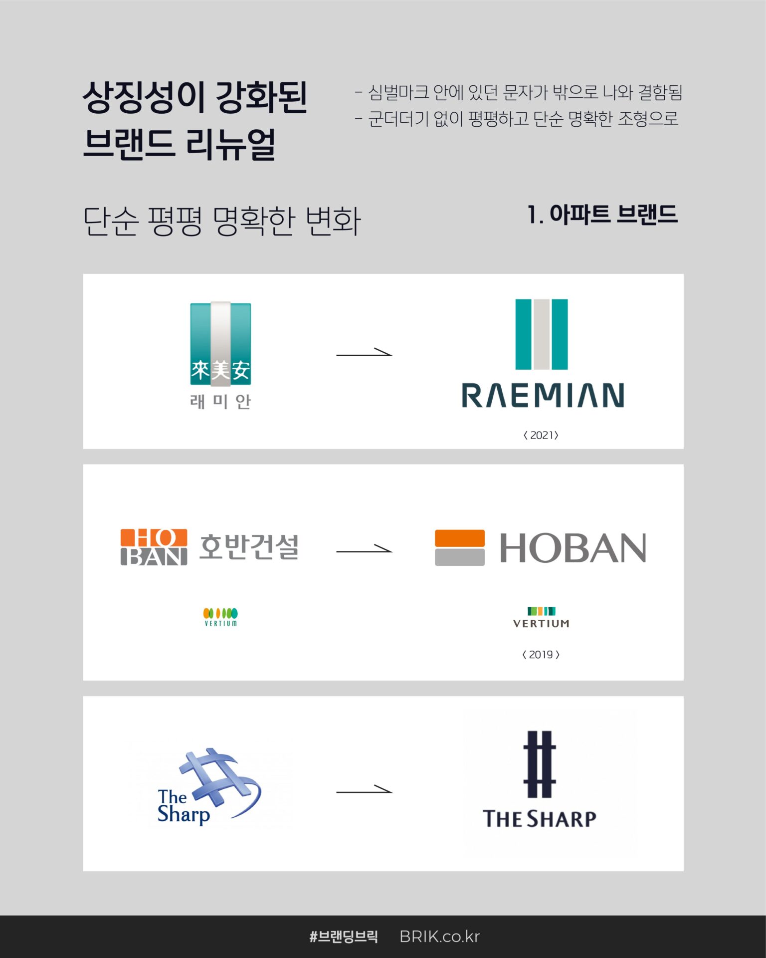 아파트 브랜드 리뉴얼 관찰기
