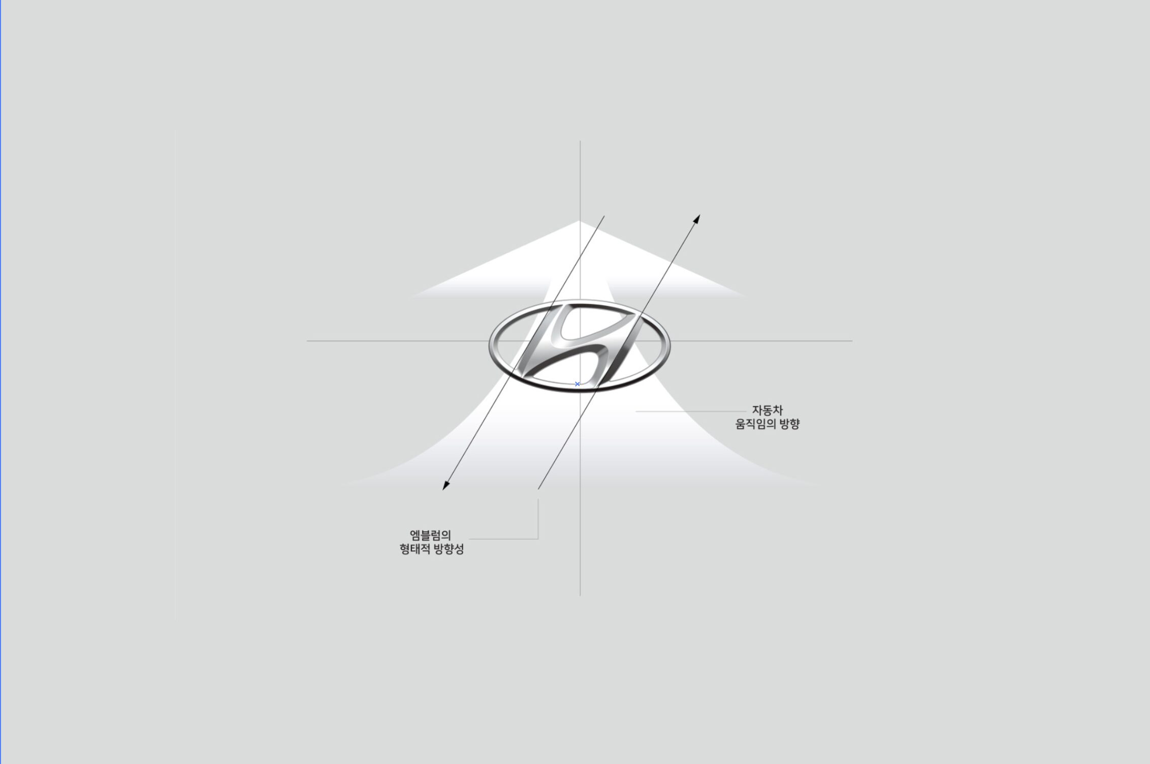 자동차 엠블럼은 왜 대칭형이 더 어울릴까?
