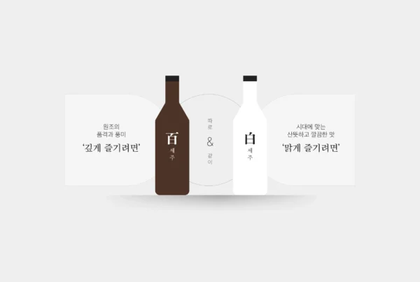 백세주 리브랜딩 전략 분석 - 百세주와 白세주 이원화 콘셉트 병 디자인 비교