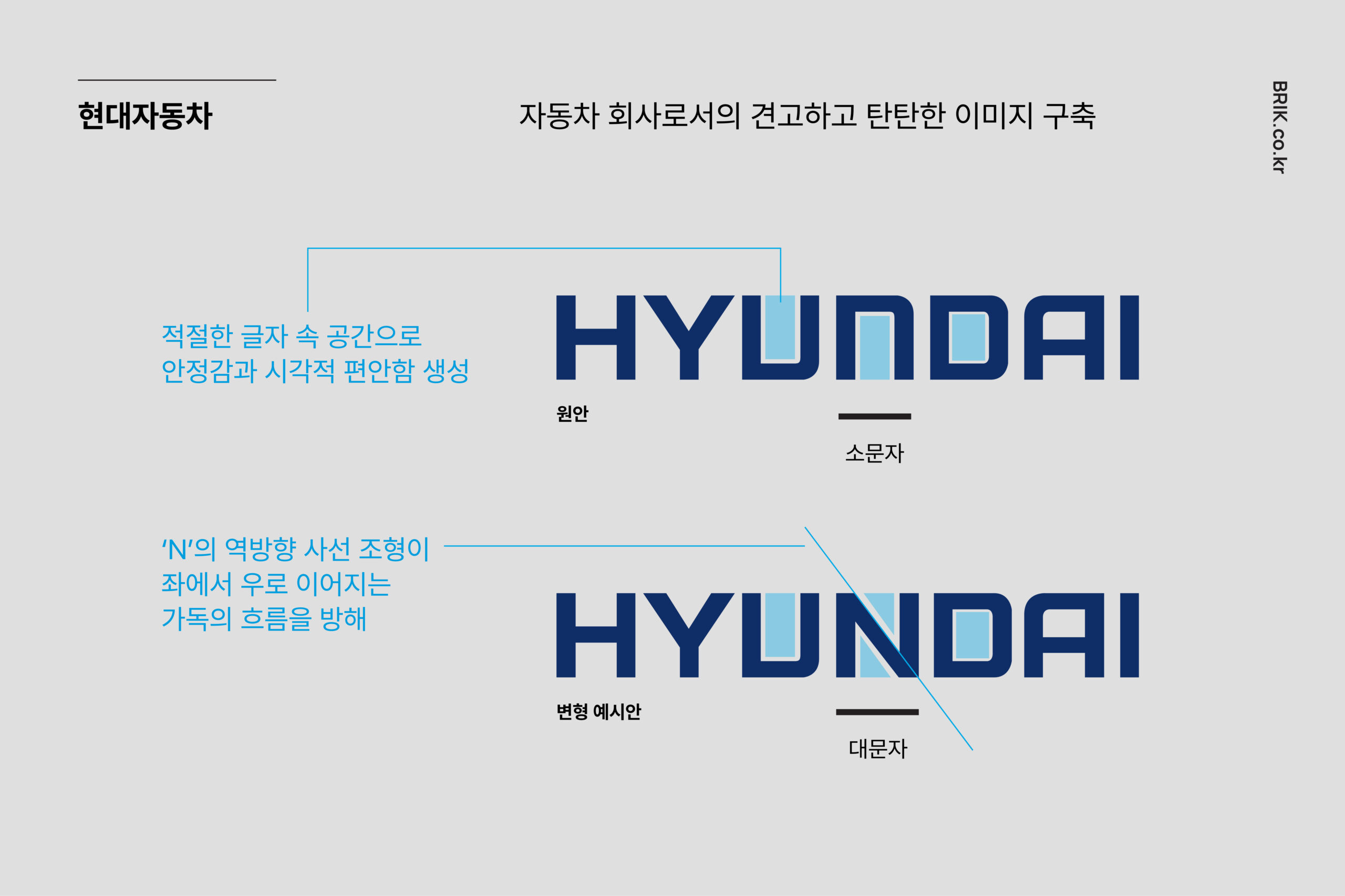 현대자동차 HYUNDAI 로고 분석 - 소문자 n을 쓴 원안과 대문자 N 변형 예시안 비교, 글자 속 공간으로 안정감을 만든 디자인