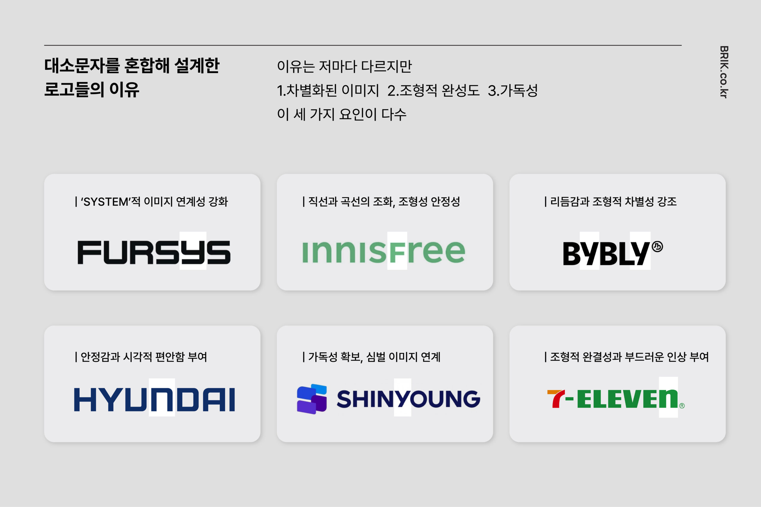 대소문자를 혼합해 설계한 로고들의 세 가지 이유 정리 - 차별화된 이미지, 조형적 완성도, 가독성 (FURSYS, innisfree, BYBLY 사례)
