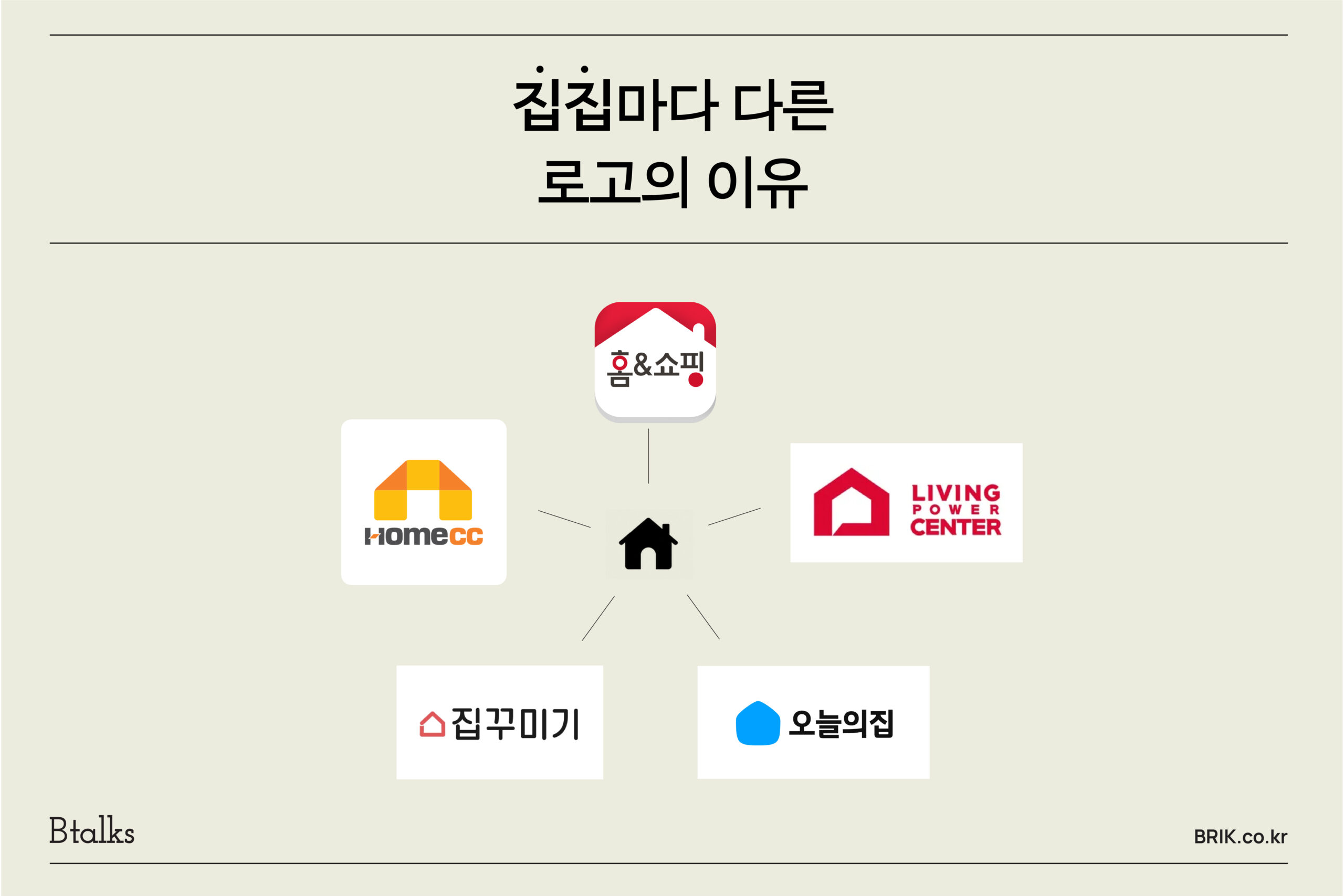 집집마다 로고가 다른 이유