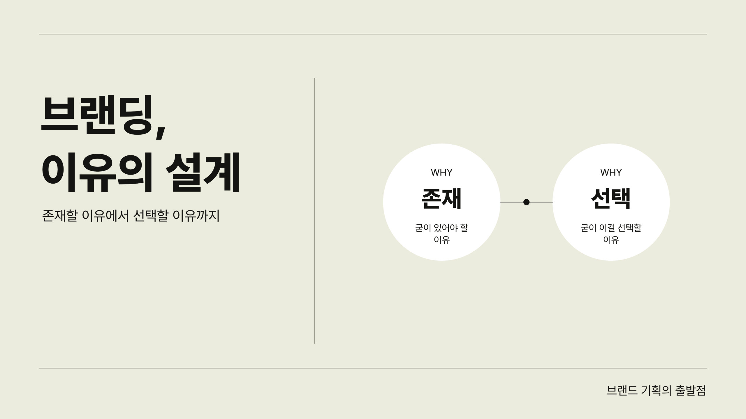 브랜딩, 이유의 설계 — 존재할 이유에서 선택할 이유까지