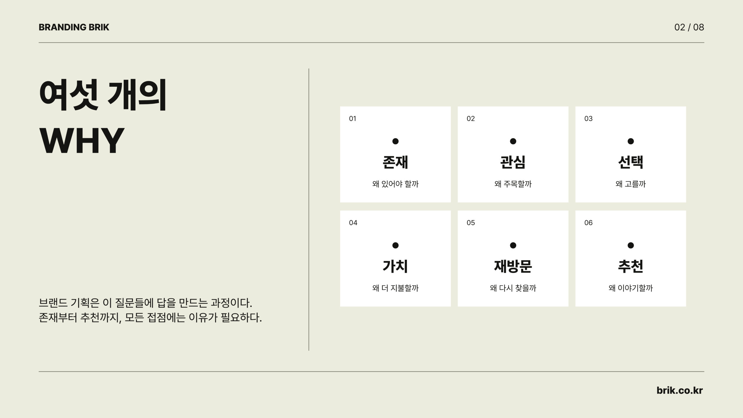 브랜드를 설계하는 여섯 개의 WHY