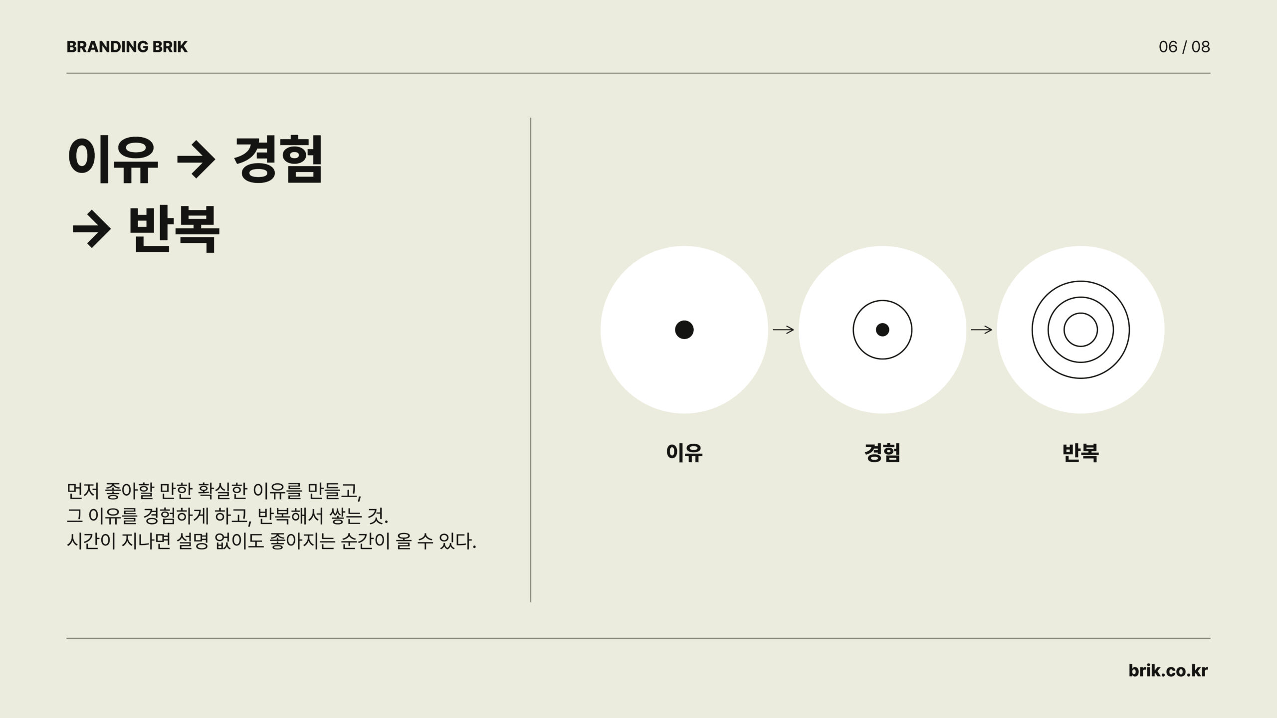 선택할 이유를 경험과 반복으로 만드는 브랜딩
