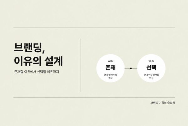 브랜딩, 이유의 설계 — 존재할 이유에서 선택할 이유까지